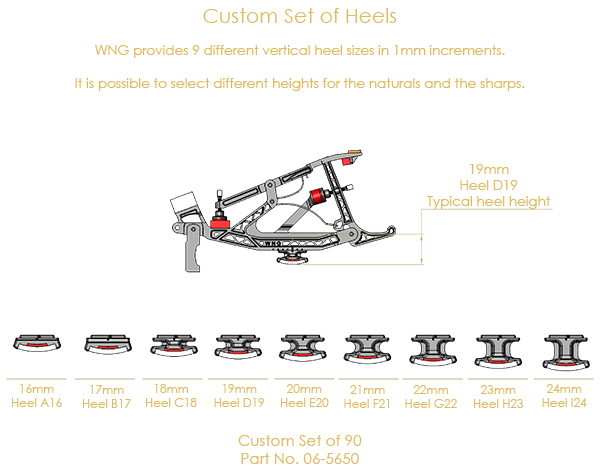 Heels, Custom set of 90