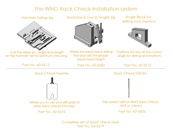 backcheck tool kit